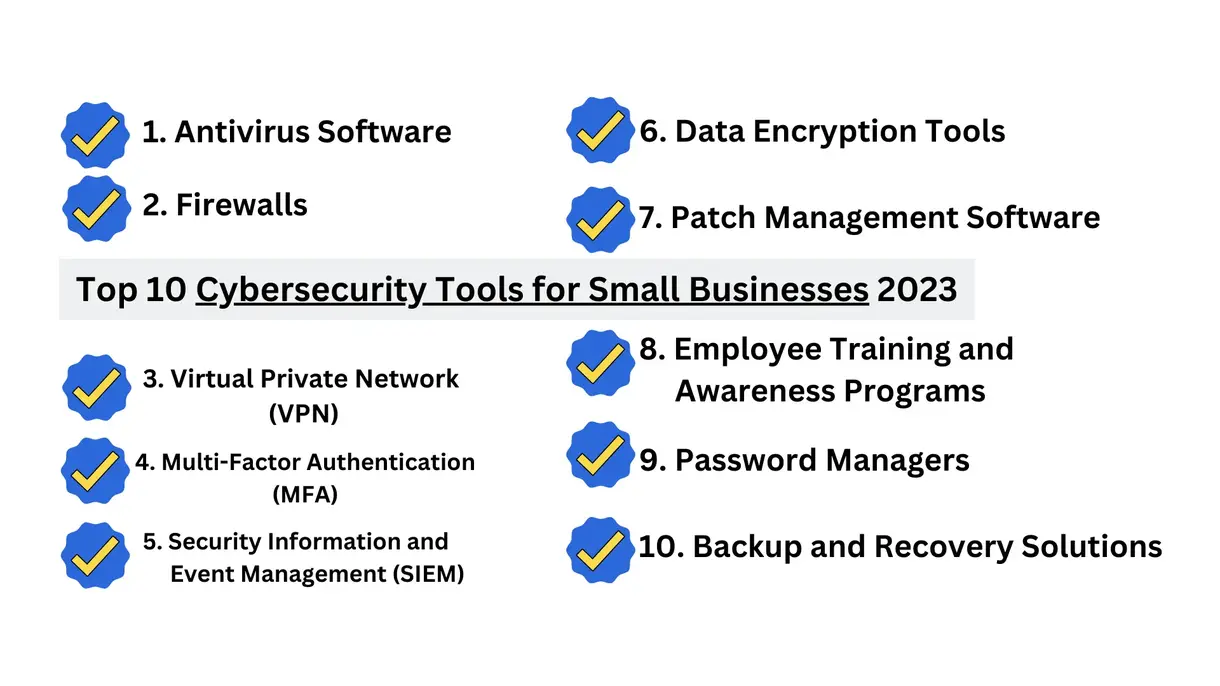 Top 10 Cybersecurity Tools for Small Businesses 2023