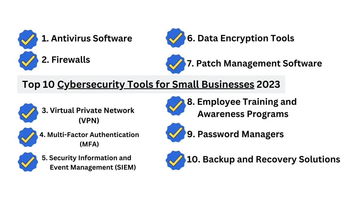 Top 10 Cybersecurity Tools for Small Businesses in 2023